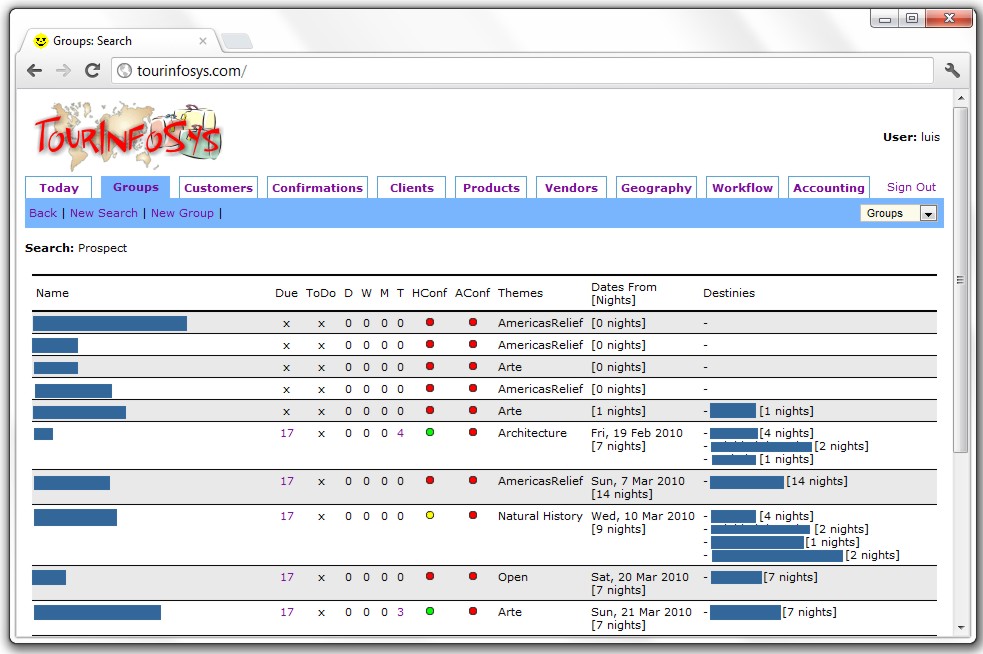 TOURINFOSYS - Group List Page